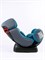 Автокресло AmaroBaby Professional бирюзовый 860161881 - фото 126109