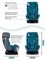 Автокресло AmaroBaby Professional бирюзовый 860161881 - фото 126113