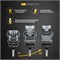 Автокресло Osann Eno 360° SL 0-36 кг Universe Grey 1203175663 - фото 126175