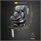 Автокресло Osann Eno 360° SL 0-36 кг Universe Grey 1203175663 - фото 126177