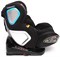 Автокресло Peppy Urban Isofix black 14288597 - фото 126255