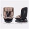 Автокресло Rant Helix isofix Beige 1276527953 - фото 126852