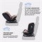 Автокресло Rant Helix isofix Beige 1276527953 - фото 126854