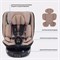 Автокресло Rant Helix isofix Beige 1276527953 - фото 126856