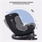 Автокресло Rant Helix isofix Black 222701053 - фото 126889