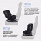 Автокресло Rant Helix isofix Black 222701053 - фото 126921