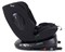 Автокресло Rant Helix isofix Black 222701053 - фото 126945