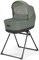 Детская коляска Inglesina Electa System Duo 2 в 1 2024 Murray Green 1760409886 - фото 12694