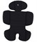 Автокресло Rant Helix isofix Black 222701053 - фото 126966