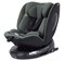Автокресло Rant Helix isofix Green 600442630 - фото 127039