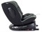 Автокресло Rant Helix isofix Green 600442630 - фото 127044