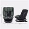 Автокресло Rant Helix isofix Green 600442630 - фото 127050