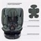 Автокресло Rant Helix isofix Green 600442630 - фото 127054