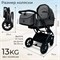 Детская коляска Sweet Baby Ricci Air 2 в 1 2024 Steel Grey 427089 1311468686 - фото 12705