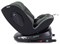 Автокресло Rant Helix isofix Green 600442630 - фото 127074
