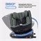 Автокресло Rant Helix isofix Green 600442630 - фото 127082