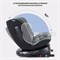 Автокресло Rant Helix isofix Green 600442630 - фото 127084