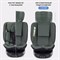Автокресло Rant Helix isofix Green 600442630 - фото 127086
