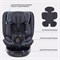 Автокресло Rant Helix isofix Grey 410634187 - фото 127119