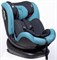 Автокресло Peppy Zero Isofix green 692823216 - фото 127128