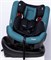 Автокресло Peppy Zero Isofix green 692823216 - фото 127134