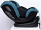 Автокресло Peppy Zero Isofix green 692823216 - фото 127136
