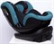 Автокресло Peppy Zero Isofix green 692823216 - фото 127139