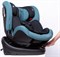 Автокресло Peppy Zero Isofix green 692823216 - фото 127150