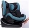 Автокресло Peppy Zero Isofix green 692823216 - фото 127152