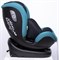 Автокресло Peppy Zero Isofix green 692823216 - фото 127156