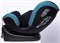 Автокресло Peppy Zero Isofix green 692823216 - фото 127161