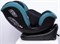 Автокресло Peppy Zero Isofix green 692823216 - фото 127164