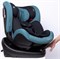 Автокресло Peppy Zero Isofix green 692823216 - фото 127179