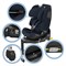 Автокресло Maxi-Cosi Emerald 360 Pro Authentic Blue/синий 558112719 - фото 127609