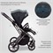 Детская коляска Sweet Baby Rocco 2 в 1 2024 Black 427056 1939104219 - фото 12773