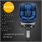 Детское автокресло Storchenm_hle by Osann Niki Complete Iris 1813172630 - фото 127768