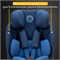 Детское автокресло Storchenm_hle by Osann Niki Complete Iris 1813172630 - фото 127775