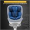 Детское автокресло Storchenm_hle by Osann Niki Complete Iris 1813172630 - фото 127777
