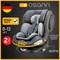 Автокресло Osann Eno 360° 0-36 кг Universe Grey 508220357 - фото 127875