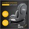 Автокресло Osann Eno 360° 0-36 кг Universe Grey 508220357 - фото 127876