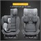 Автокресло Osann Eno 360° 0-36 кг Universe Grey 508220357 - фото 127879