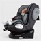 Автокресло Osann Eno 360° 0-36 кг Universe Grey 508220357 - фото 127883