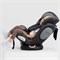 Автокресло Osann Eno 360° 0-36 кг Universe Grey 508220357 - фото 127886