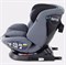 Автокресло Rant Nitro Grey/Black 147592873 - фото 128027