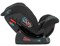 Автокресло Indigo Reflex 0-36 кг черный 1192910514 - фото 128199