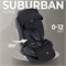 Автокресло Sweet Baby Suburban 360 Isofix black 715880414 - фото 128213