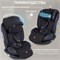 Автокресло Sweet Baby Suburban 360 Isofix black 715880414 - фото 128226