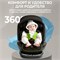 Автокресло Sweet Baby Suburban 360 Isofix black/green 1907275246 - фото 128238
