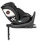Автокресло Peg Perego Primo Viaggio 360 EVO Planet 751069789 - фото 128282