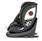 Автокресло Peg Perego Primo Viaggio 360 EVO Planet 751069789 - фото 128285